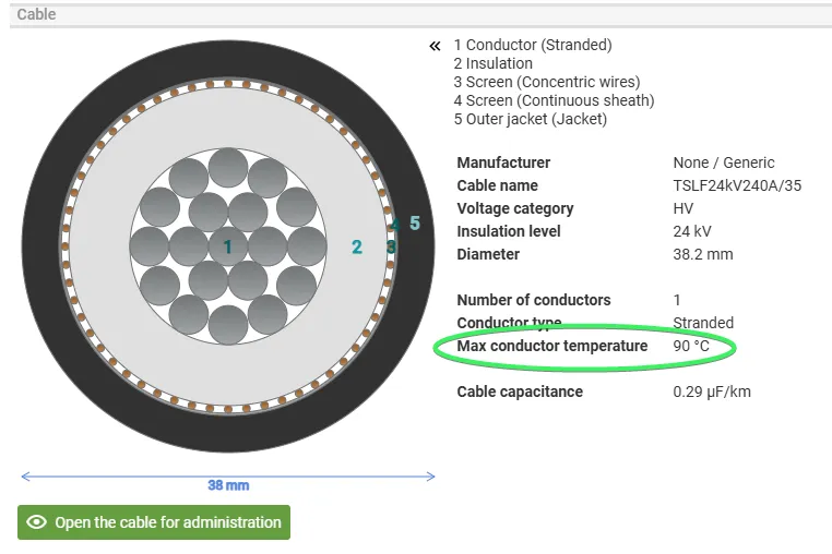 conductor temperature