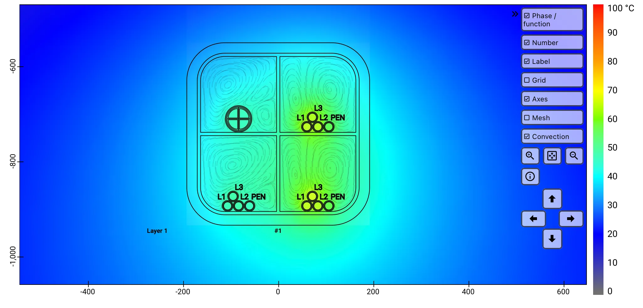 Convection in a duct