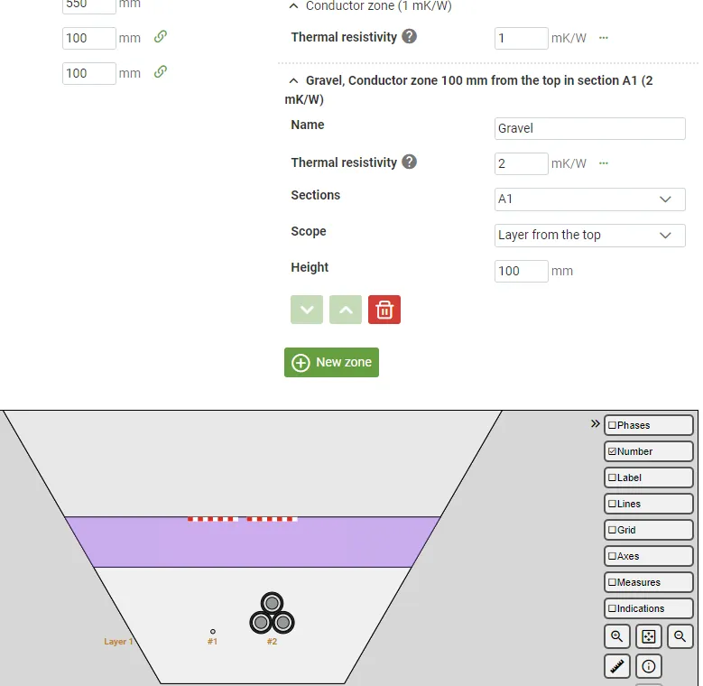 New trench zone