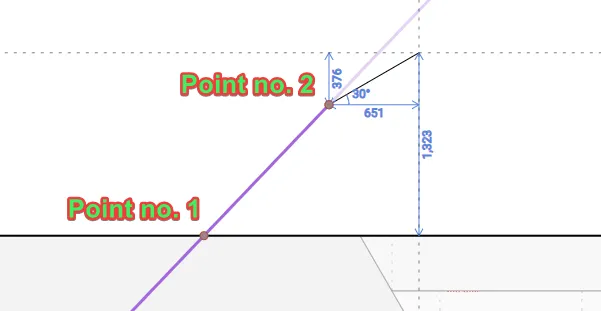 Custom terrain profile