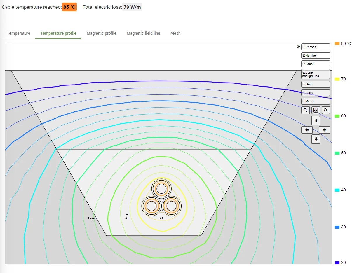 Effect on masses drying out