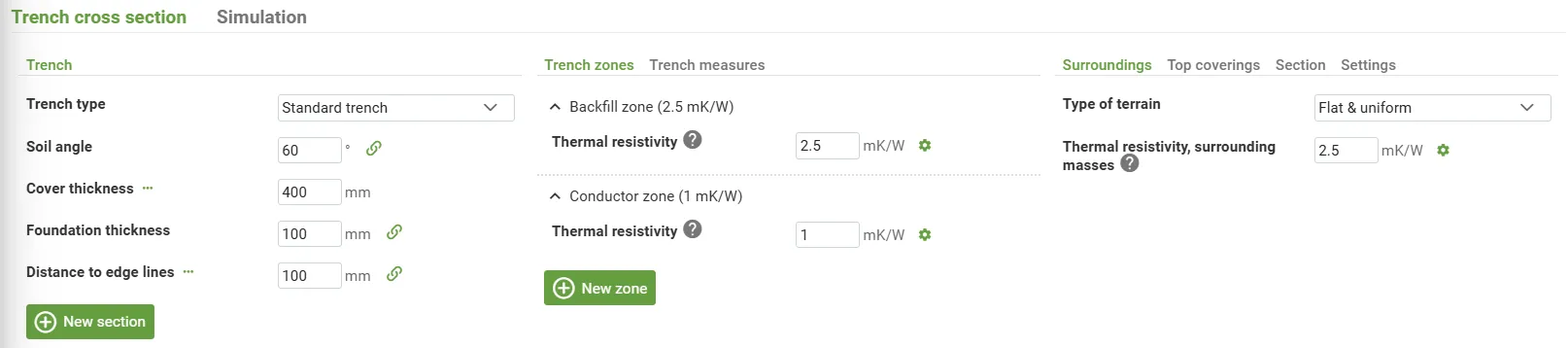 Trench cross section