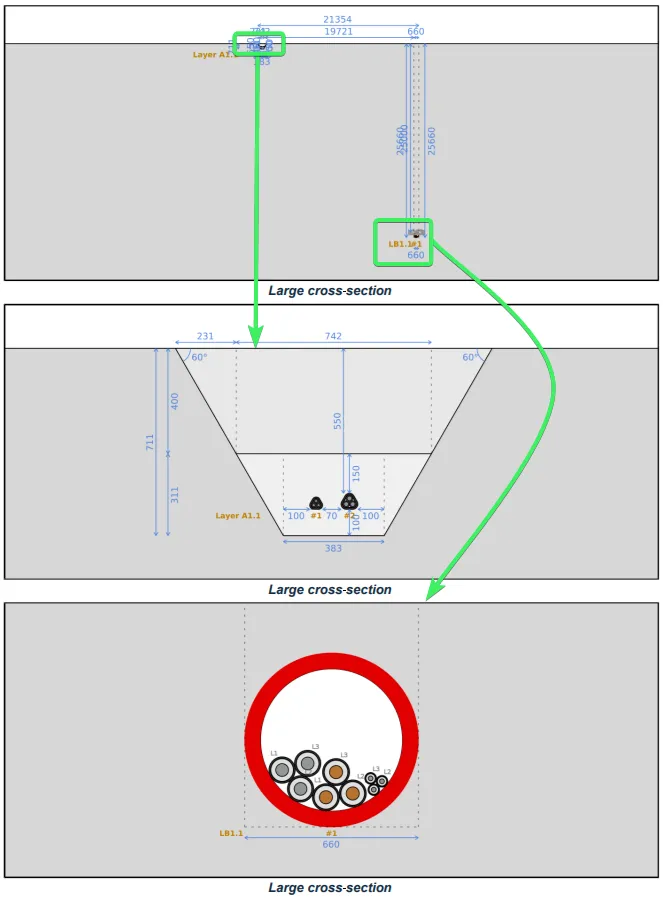 large cross-sections