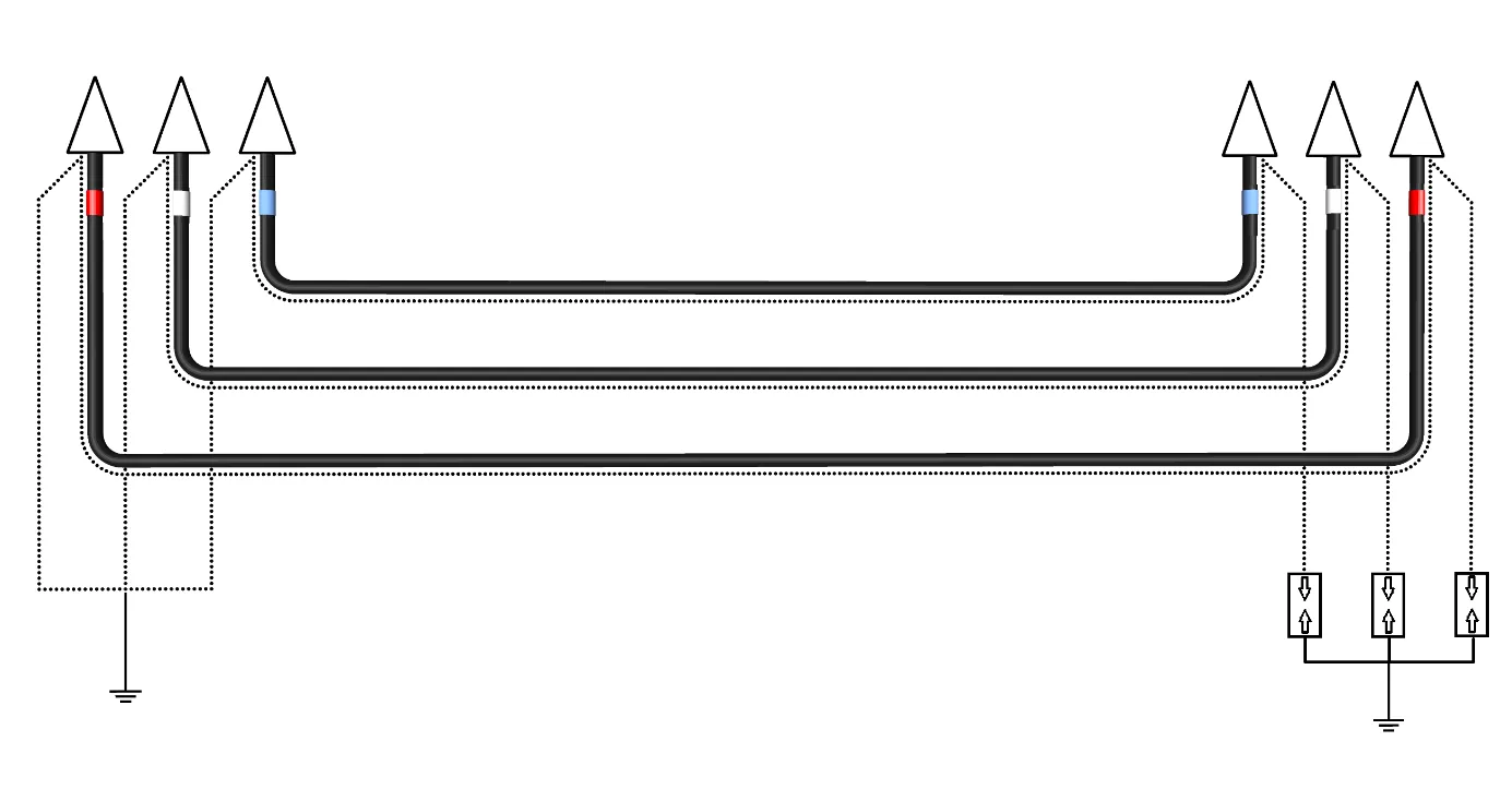 Single-point bonding