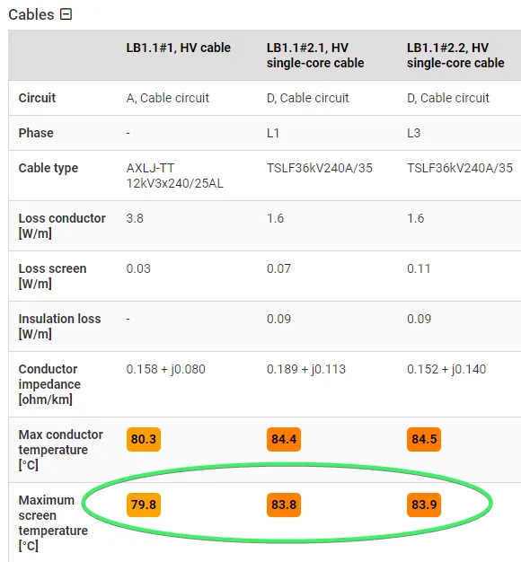 max screen temperature