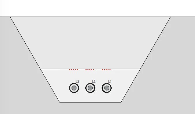 trench example