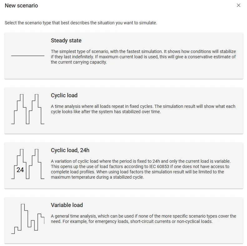 Dynamic simulations