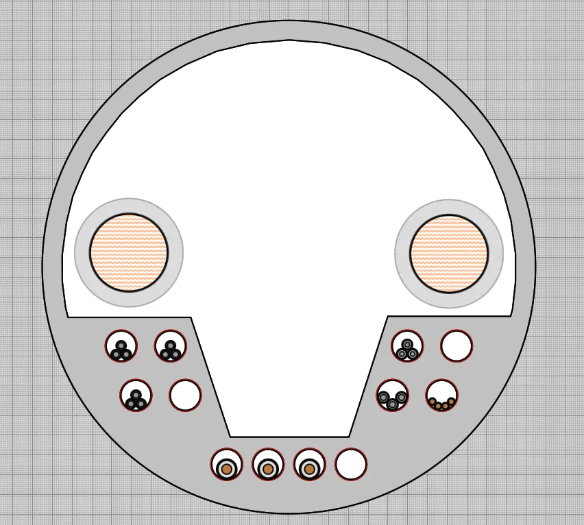 placement in custom objects
