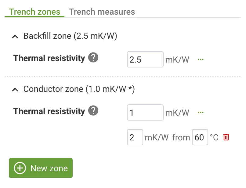 temperature zones